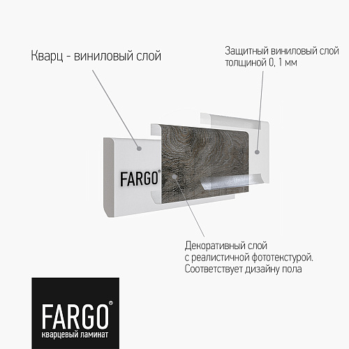 Кварцевый плинтус Fargo JC 18001-35 Ясень Белый Кварцевый плинтус Fargo JC 18001-35 Ясень Белый
